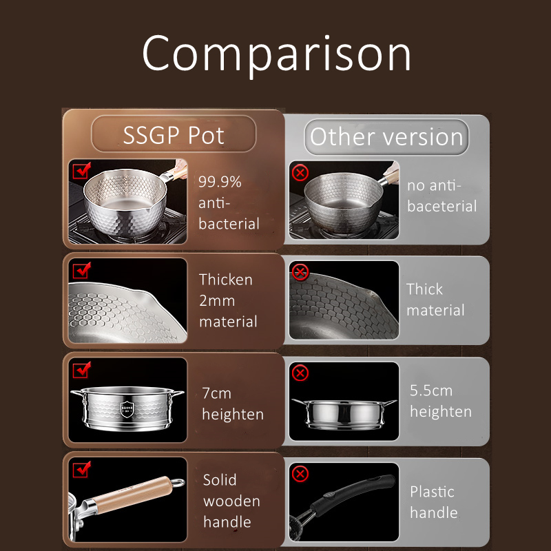 قدر ياباني خفيف الوزن من الفول - مراجعة Soup Kettle Warmer وسعره